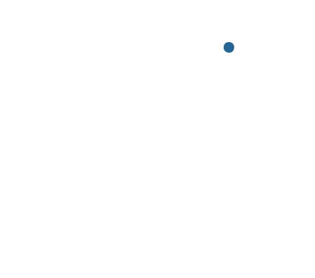Denny, The Growth Den mascot